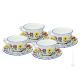 UCCELLINI CUPS juego de 2 tazas de té capuchino con platillo Castelli cerámica hecha a mano auténtica Abruzzo Made in Italy